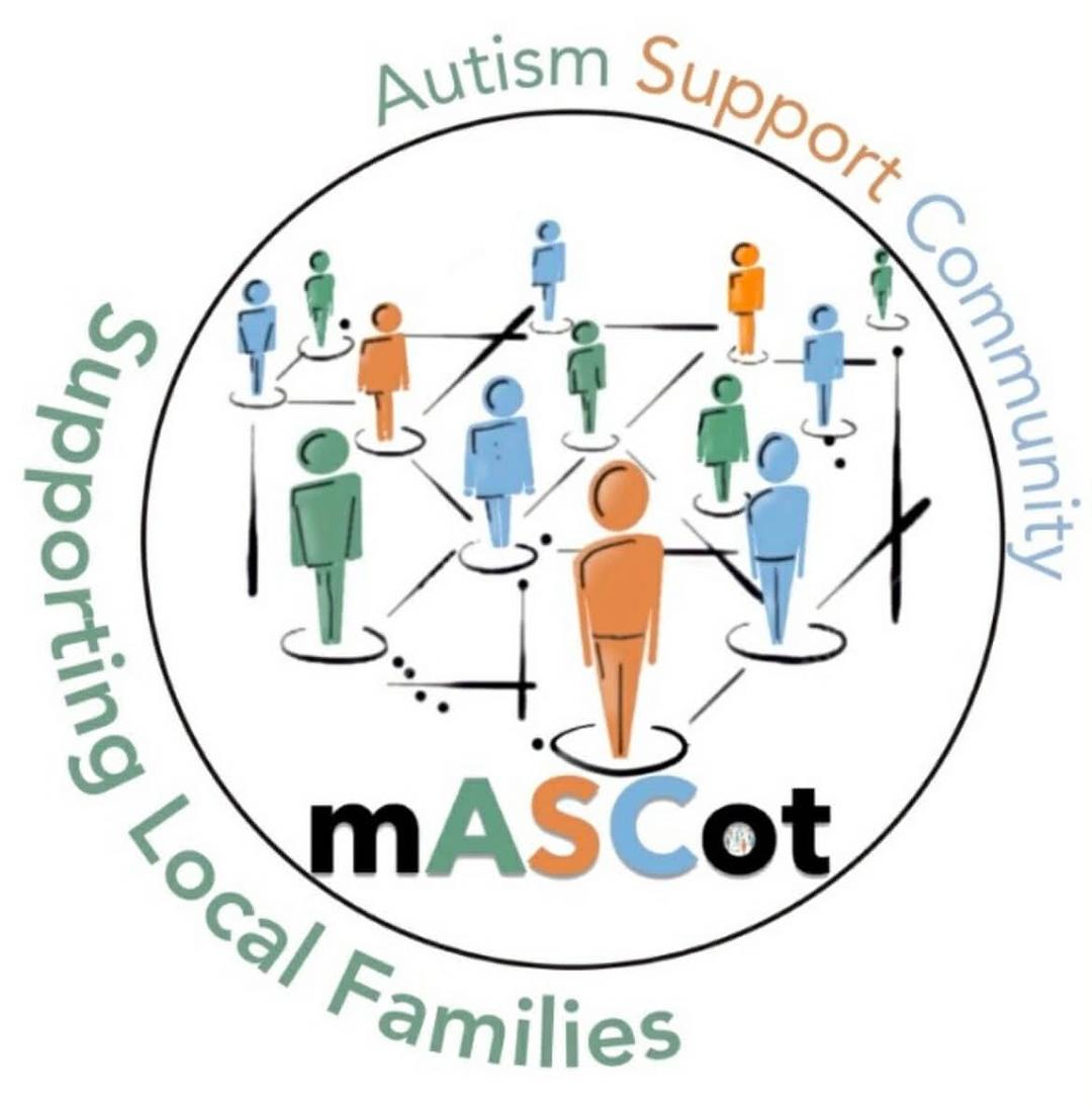 association image